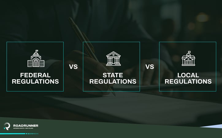Reviewing a high level breakdown between local, state, and federal regulations