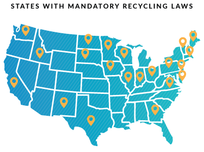 Recycling Statutes and Regulations Every Business Should Know